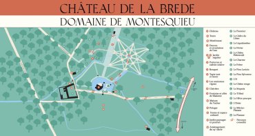 Plan du domaine du château de La Brède